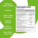 Wellthy Focus Cognitive Function, Focus, and Memory Supplement for Memory, Creativity, and Motivation (30 Days) 4