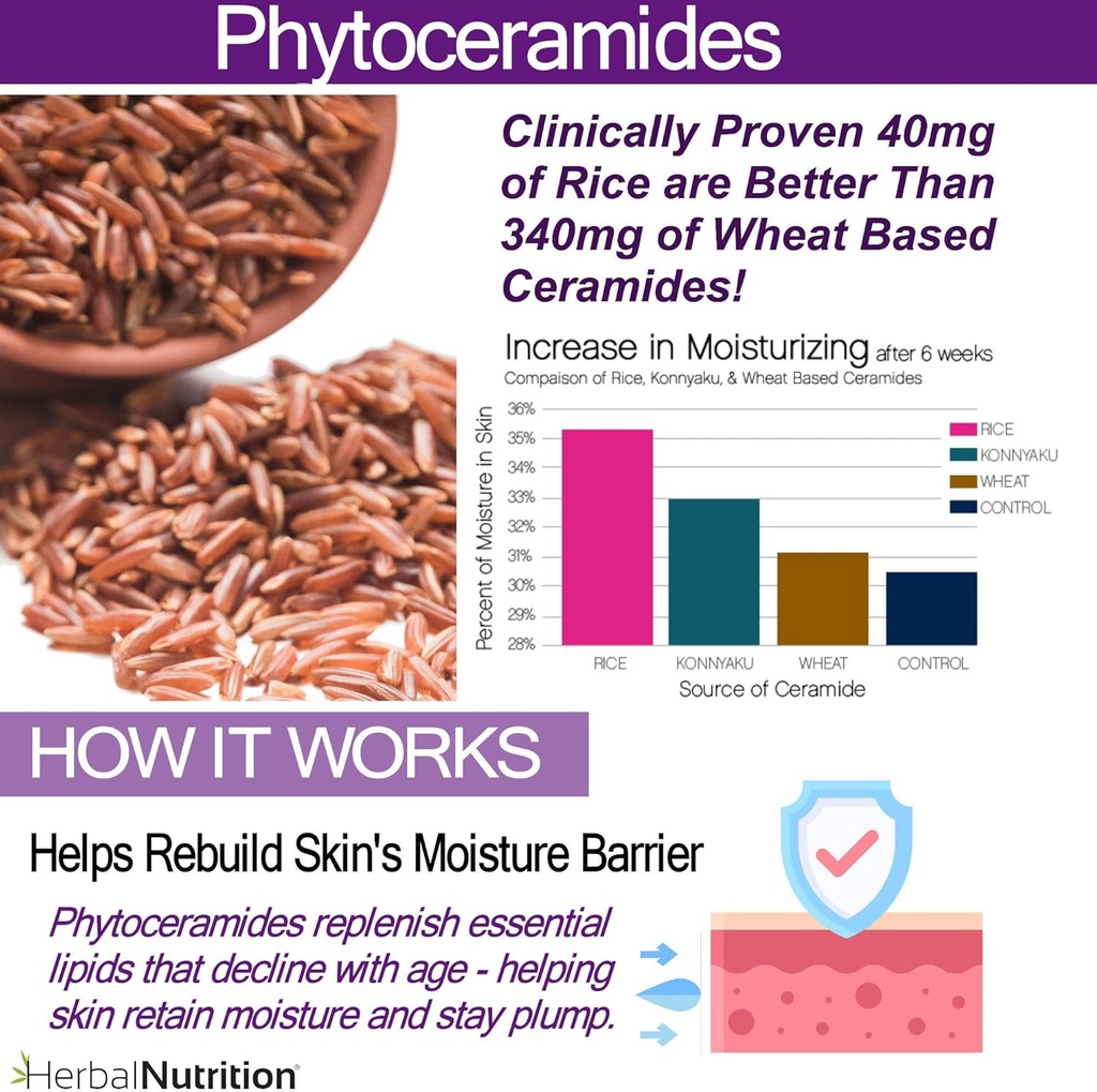 Phytoceramides Rice Based with Biotin Anti Aging Supplement, Wrinkle Remover and Facial Moisturizing with Phytoceramides Vitamin A, C, D and E, Two Bottle Pack, 120 Capsules 40mg, Gluten Free 5
