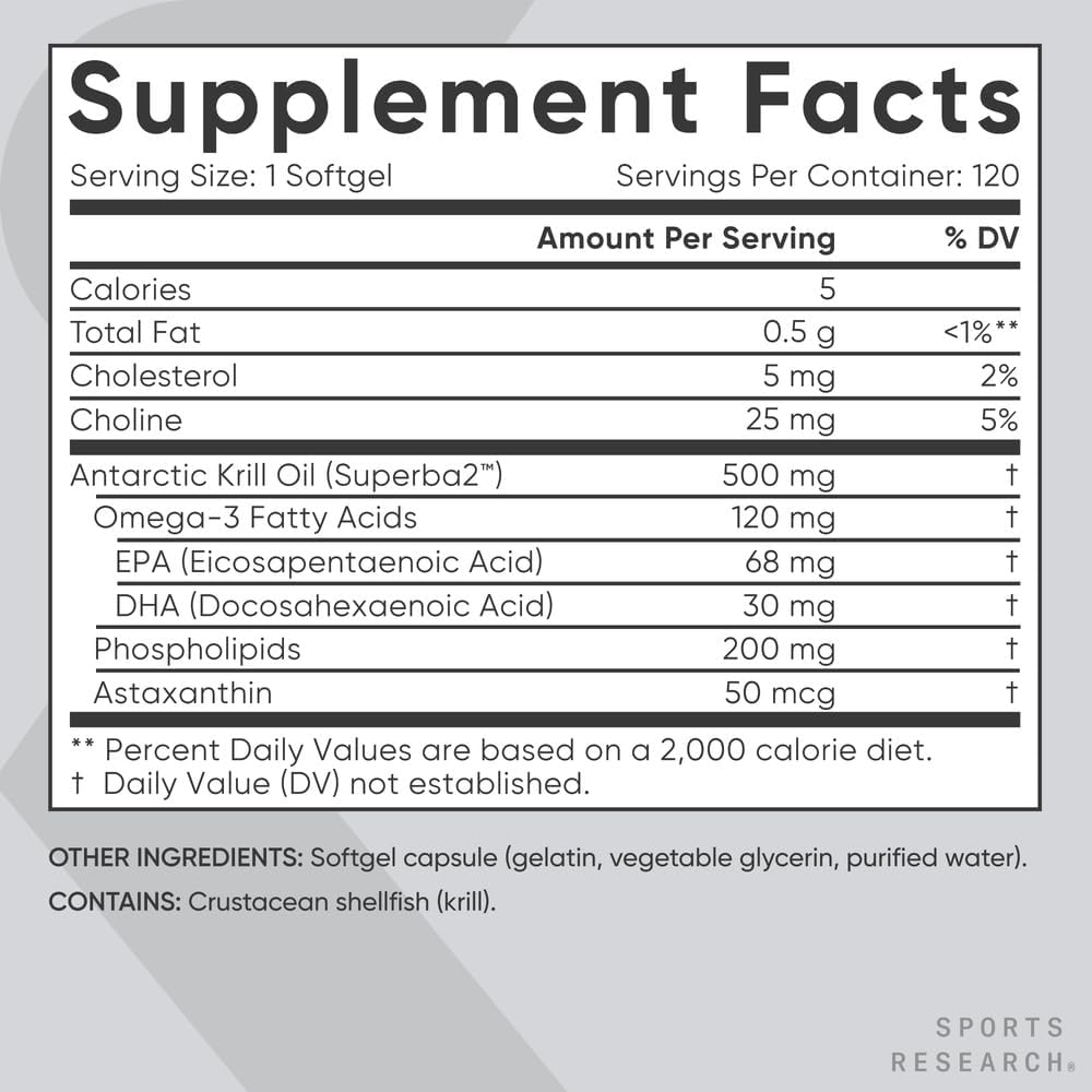 Sports Research Triple Strength Omega 3 Fish Oil, Antarctic Krill Oil + Phospholipids, Choline & Astaxanthin Mini-Softgels, Keto Plus ACV 500mg of Apple Cider Vinegar & 1500mg goBHB Exogenous Ketones 5