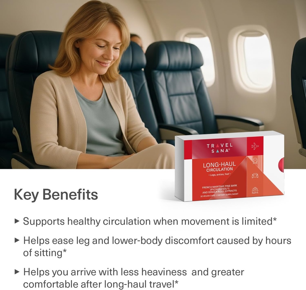 Long-Haul Circulation Relieves Leg Discomfort, Reduces Swollen Feet, Legs, Ankles from Prolonged Sitting, Travel Essentials, Pycnogenol 100mg, Ginger Extract, 30 Servings (Veg Caps) 6