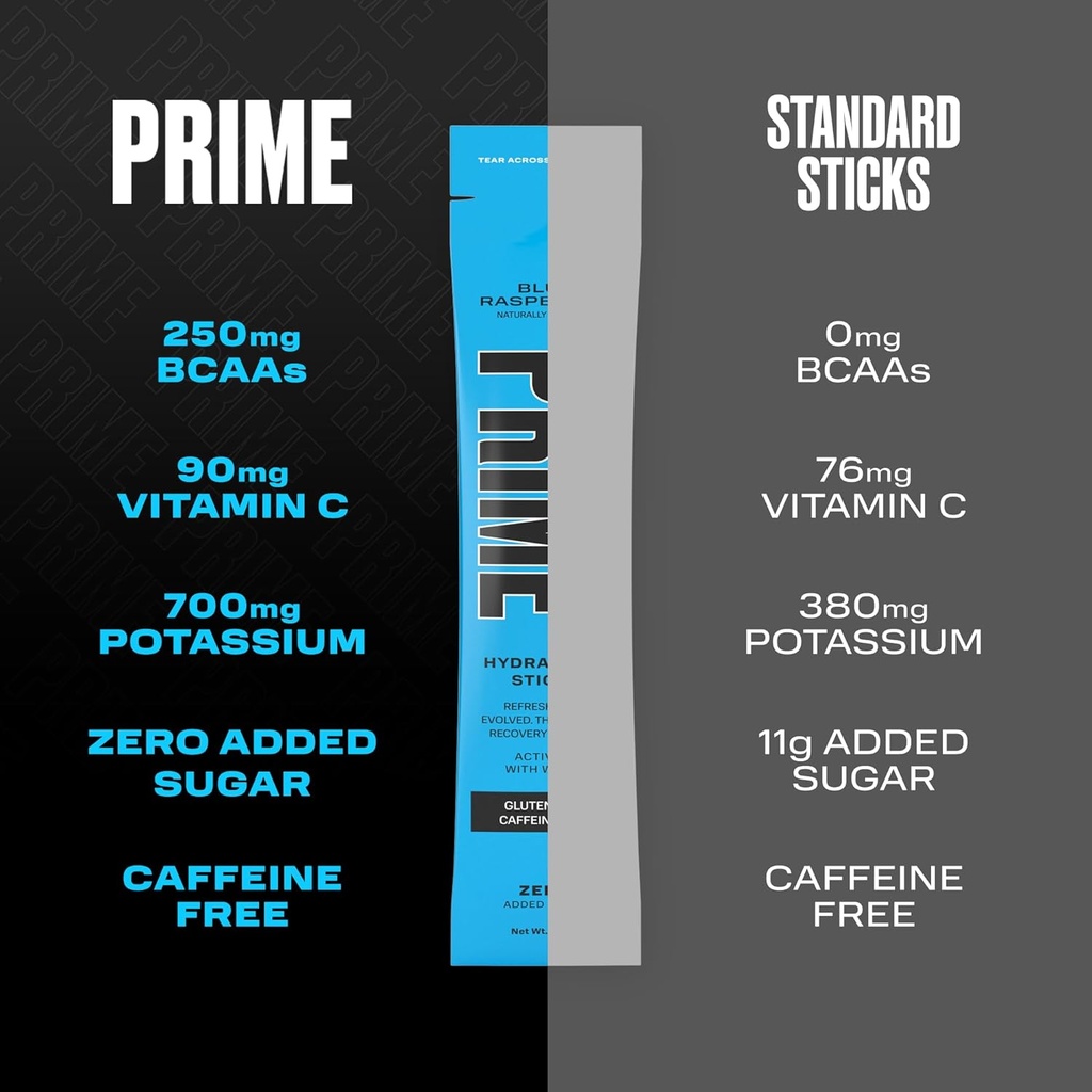 PRIME HYDRATION+ Sticks Blue Raspberry | Hydration Powder Single Serve Sticks | Electrolyte Powder On The Go | 250mg BCAAs, B Vitamins, Antioxidants | Low Sugar | Caffeine-Free | Vegan | 16 Sticks 4
