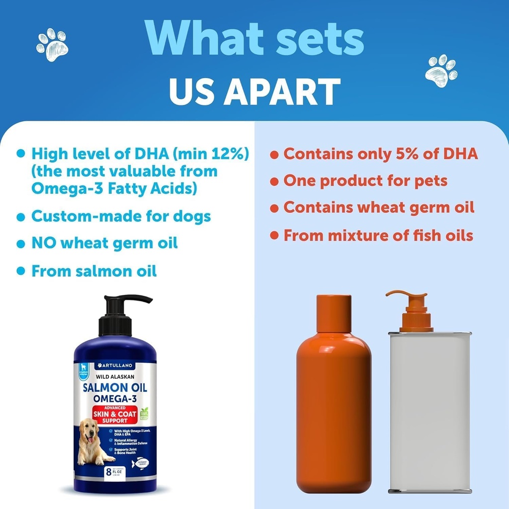Salmon Oil for Dogs - Omega 3 for Dogs - 8 FL OZ Wild Alaskan Salmon Fish Oil - Natural EPA & DHA Fatty Acids for Skin & Coat, Allergy, Joint & Bone Health - Liquid Support Supplement for Shedding 5