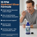 Optivida Health Colloidal Silver Liquid (2 Pack) – Premium Nano Silver Colloidal Supplement for Daily Wellness & Immune Support, Natural Liquid Silver Hydrosol for Adults & Kids, Non-GMO, Gluten-Free 5