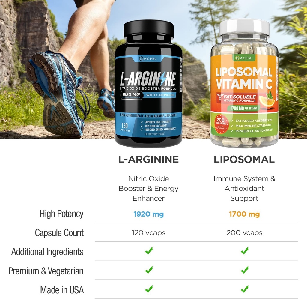 Max Strength Nitric Oxide Booster Bundle – L-Arginine & Liposomal Vitamin C, With L Citrulline, Ascorbyl Palmitate, Natural Absorb Boost Formula To Support Exercise Energy, Immune Health, Slim Look 4