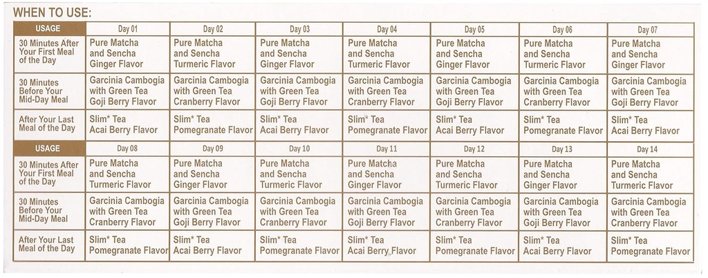 Hyleys 14 Day Weight Loss Tea and Slim Tea 5 Flavor Assortment 5