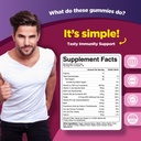 Natural Multivitamin Iron Gummies for Adults - Adult Gummy Vitamins with Iron and Energy Boost B Complex Vitamins - Gummy Supplement and Mental Clarity Focus Multivitamin 4