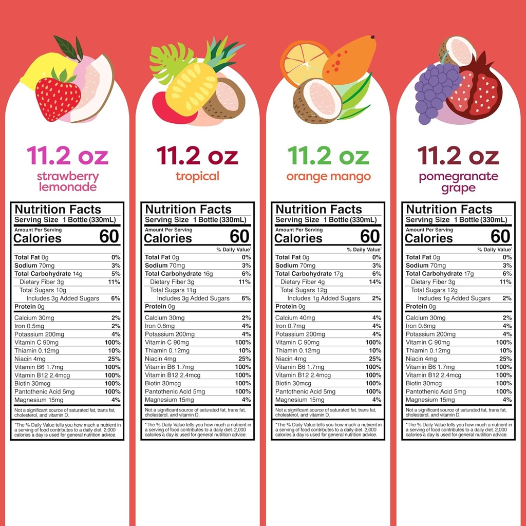 Greater Than Nutrient Hydration Beverage, Electrolyte Drink for Gut Health & Energy with Coconut Water, Vitamins, Gluten Free, Plant Based, Low Sugar, 8 Flavor Variety Pack 3