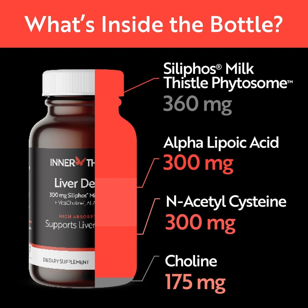 Liver Detox with 360 mg Milk Thistle Supplement with Alpha Lipoic Acid, Choline and NAC, Supports Healthy Liver Function, 60 Veggie Caps 3