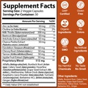 Liver Cleanse Detox & Repair - Milk Thistle Herbal Liver Support Supplement with Milk Thistle Dandelion Root & Zinc, Artichoke Extract for Liver Health, Active Liver Supplement, Liver Detox Pills 60 3