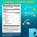 Airboy Electrolytes Powder No Sugar, Keto Electrolyte Mix, 1000 mg of Potassium, Low Sodium, Lemon Raspberry Flavor Hydration Drink Supplement for Dehydration Relief and Rehydration, 32Servings 3