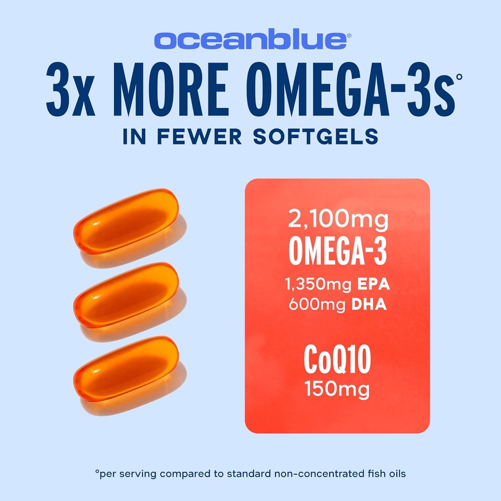 Oceanblue Omega 3 2100 with CoQ10 | Triple Strength Fish Oil Combo Supplement | 1350MG EPA 650MG DHA 150MG DPA with 150MG CoQ10 | Orange Flavor | Heart Support | 90 Softgels 4