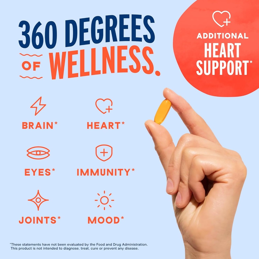 Oceanblue Omega 3 2100 with CoQ10 | Triple Strength Fish Oil Combo Supplement | 1350MG EPA 650MG DHA 150MG DPA with 150MG CoQ10 | Orange Flavor | Heart Support | 90 Softgels 5