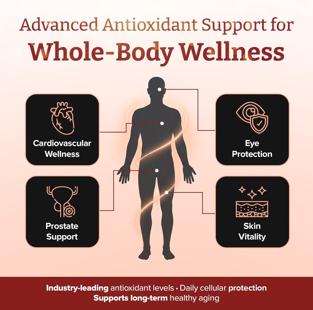 pureclinica Lycopene Supplement 50mg – High Strength Tomato Extract Antioxidant – 360 Tablets (1 Year Supply) – Prostate Health, Heart, Eye & Skin Support – GMO Free 6