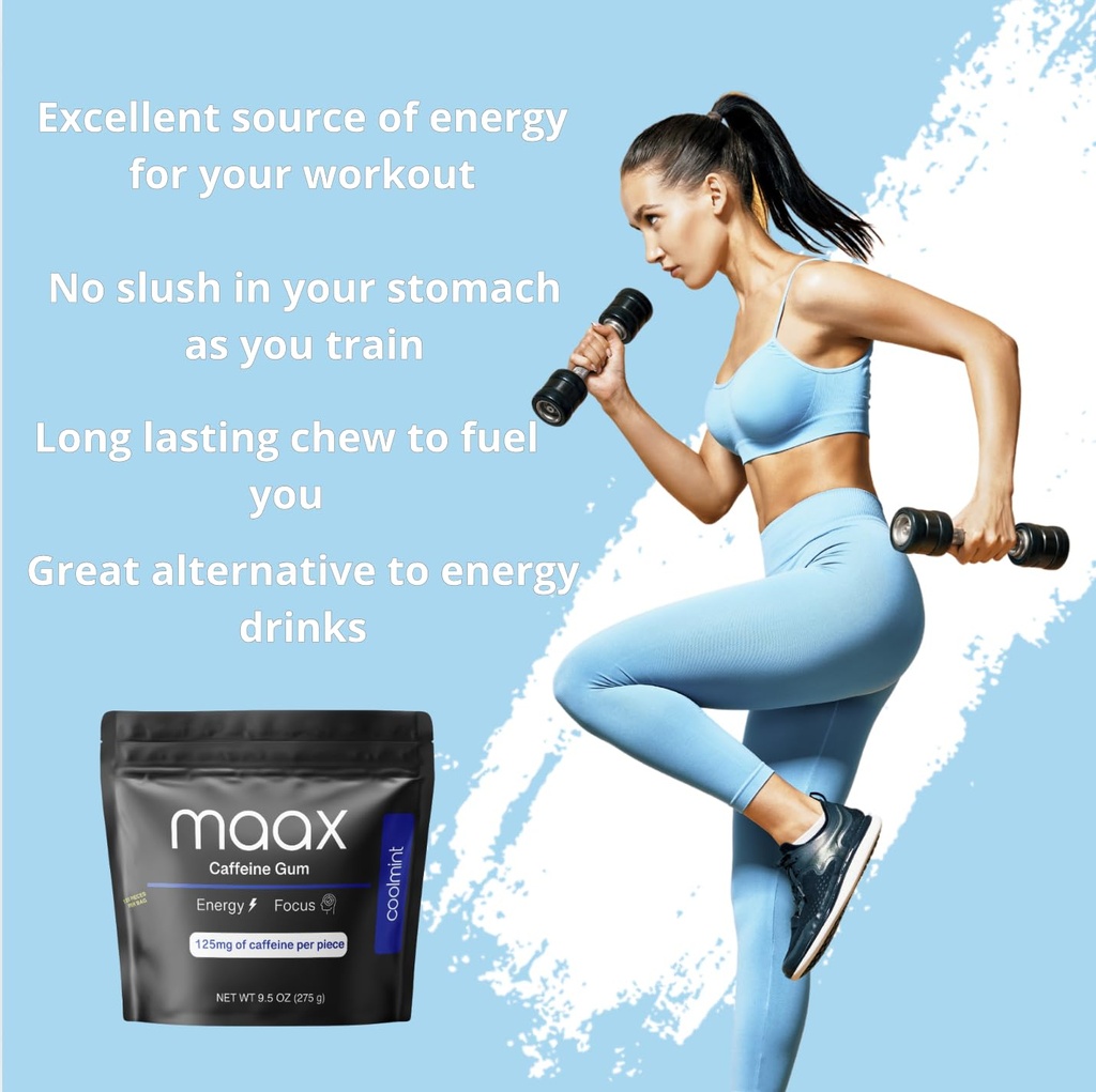 Maax Caffeine Energy Gum | Focus Gum | 125mg of caffeine per piece | Coolmint | 125 total pieces per bag 4