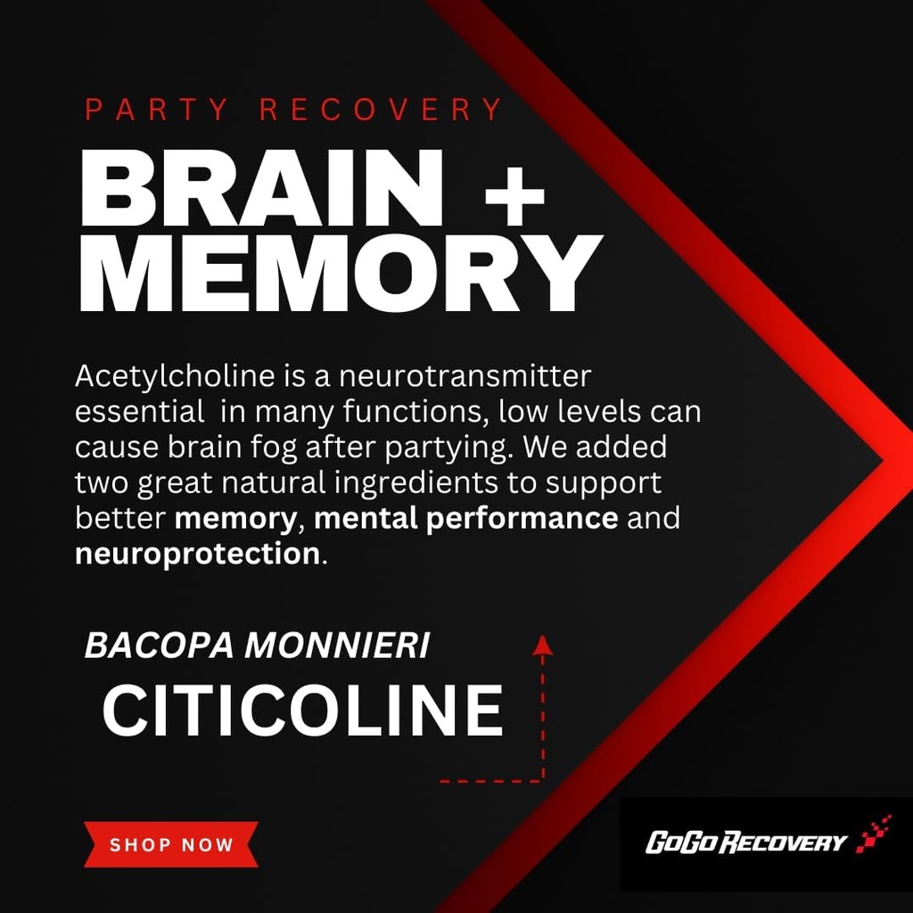 Party Recovery, 5-HTP 250mg, Serotonin Booster, Dopamine Booster, Herbal, Faster Recovery, Festival, Rave 6