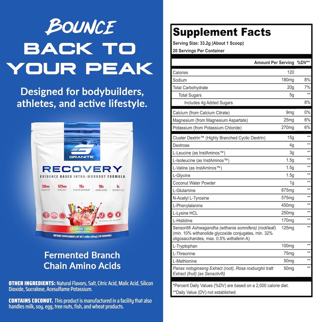 Granite Nutrition Recovery - Premium Intra-Workout Drink with EAAs, Cluster Dextrin, Sensoril & Senactiv for Athletic Performance and Lean Muscle Gains - Rainbow Candy Flavor (20 Servings) 4