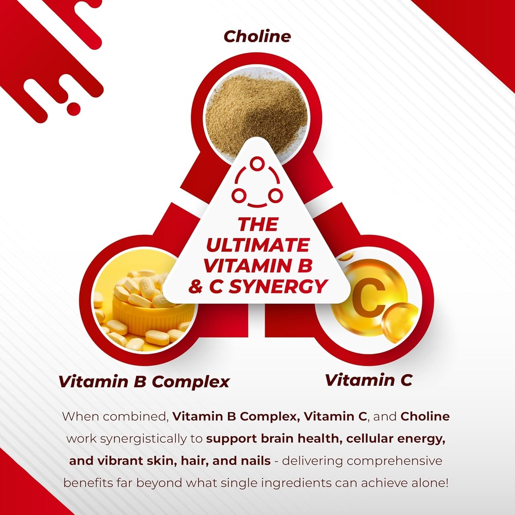 Vitamin B Complex Vitamin B1, B2, 6,9,12 Niacin, with Vitamin C - Support Brain Health, Energy Levels, Skin, Hair, and Nails - Made and Tested in The USA 6