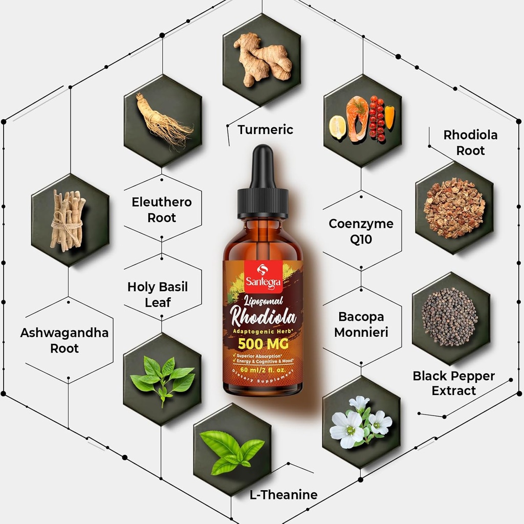 57,000 MG Liposomal Active Rhodiola Rosea Supplement, Rhodiola Root Extract, Liquid for High Absorption, Rhodiola Rosea Root Extract Tincture for Energy, Stress, Mood, Vegan, 60 ml 4
