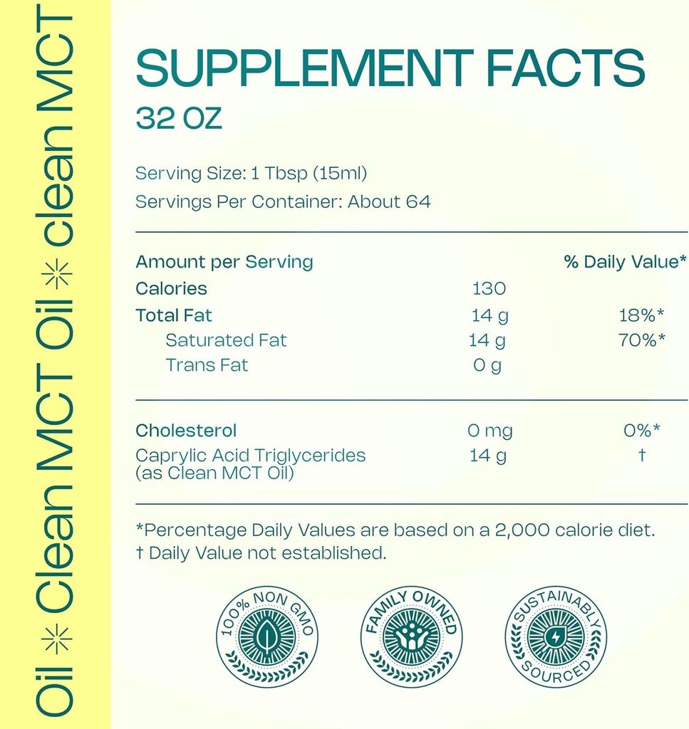 LevelUp Clean MCT Oil - 100% Caprylic C8 for Energy, Focus, Weight Management, Gut Health, Brain Superfuel - Keto Supplement for Ketogenic Coffee and Ketones - Non-GMO (32 oz) 3