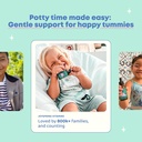 JoySpring Potty Wise Drops – Natural Constipation Relief for Kids & Toddlers – Elderberry, Licorice Root Extract, Fennel Seed & Senna – Sugar-Free Vegan Liquid Blend Supplement (1 fl oz) 30 Servings 5