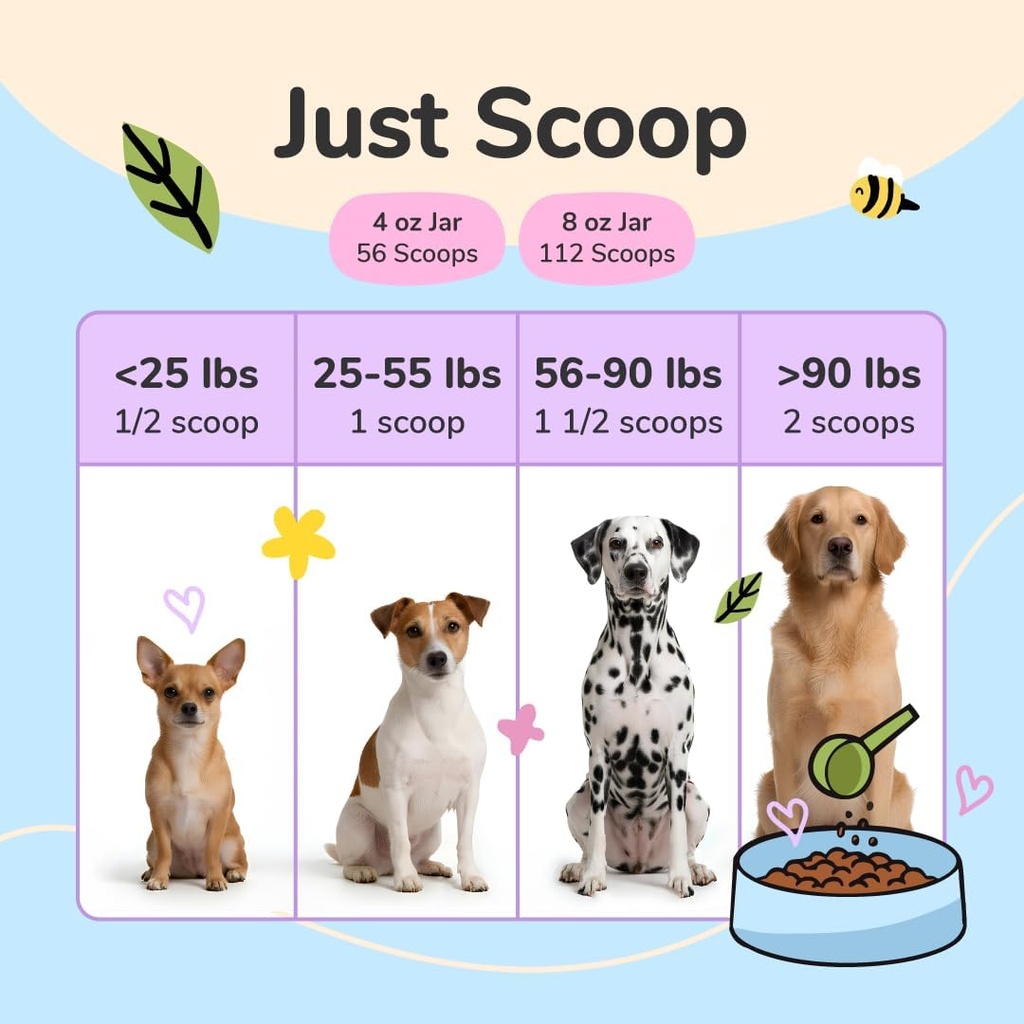 kin+kind Dog Supplement Powder - Supplement for Dogs & Cats for Healthy Immunity - Bladder Support - Natural Formula with Organic Cranberry, Blueberry and Coconut - Made in USA - 8 oz (Large) 6