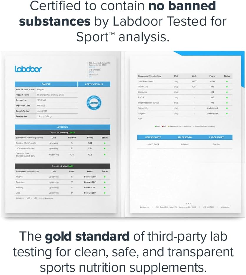 LEGION Recharge Post Workout Supplement - All Natural Muscle Builder & Recovery Drink with Micronized Creatine Monohydrate Naturally Sweetened & Flavored (Unflavored, 60 Servings, Pack of 1) 5