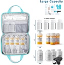 BAGSFY Medicine Bag for Traveling, Pill Bottle Organizer Storage, Large Medication Travel Case, Pills Box for Vitamin, First Aid Kit Bags Empty. (Comes with Weekly Pill Organizer) 4