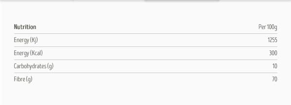 Organic Psyllium Husks (125g) 4