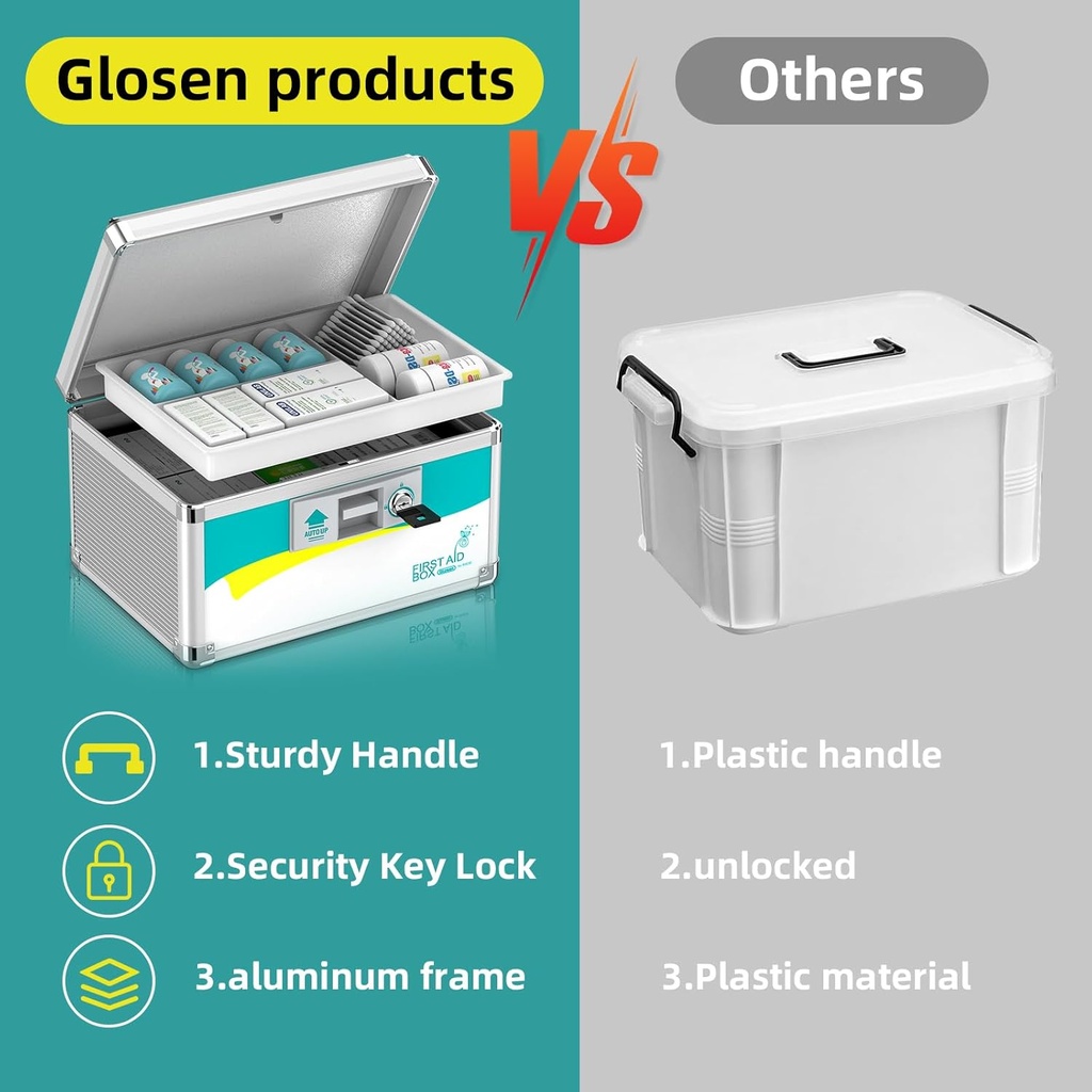 glosen-medicine-lock-box-medication-lock-5.jpg