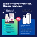 kindermed-infants-pain-fever-medicine-no-4.jpg