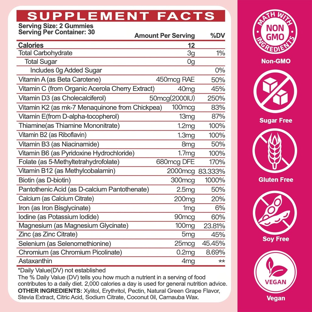 sugar-free-womens-multivitamin-gummies---2.jpg