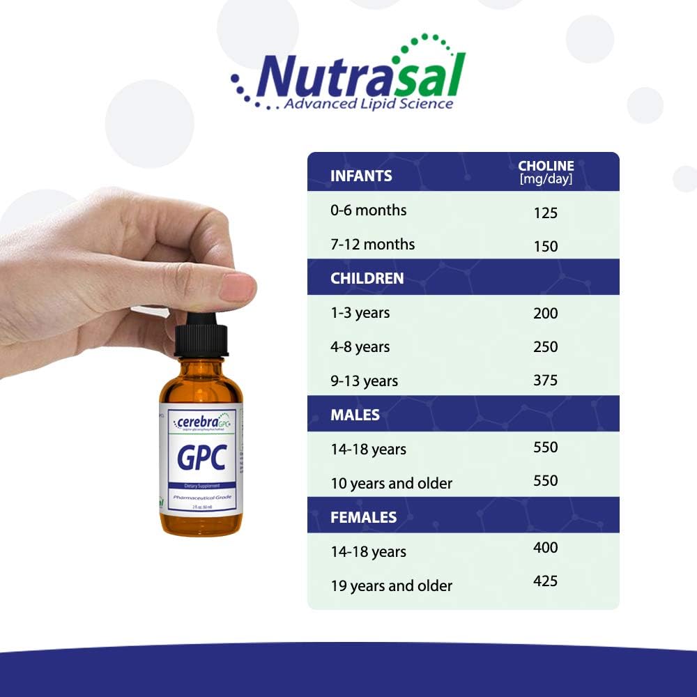 nutrasal-cerebra-gpc-liquid---2-fl-oz-60-4.jpg