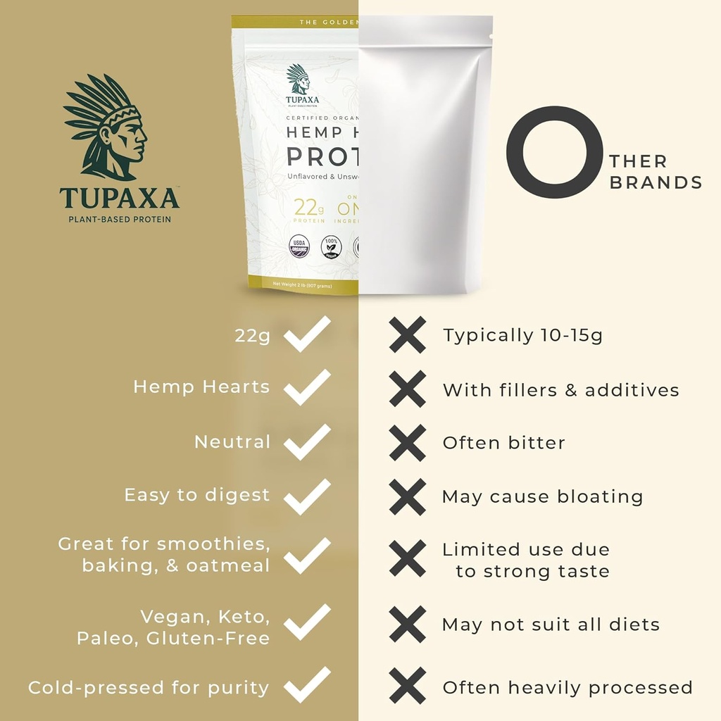 usda-organic-hemp-protein-powder-for-wom-5.jpg
