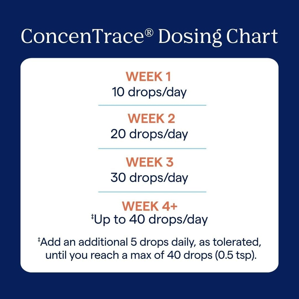 trace-minerals-concentrace-drops-full-sp-5.jpg