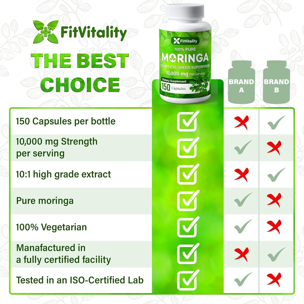 moringa-capsules-150-capsules-moringa-ol-4.jpg
