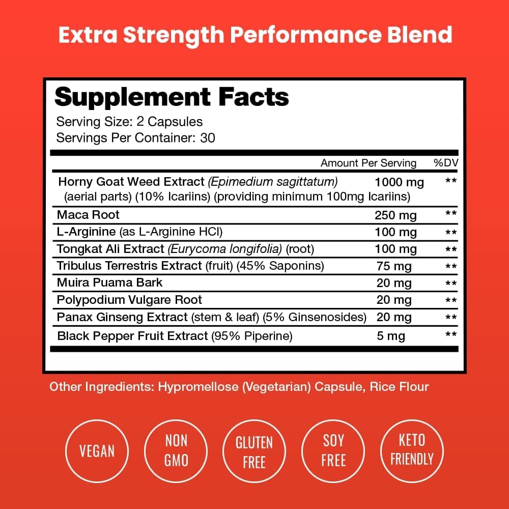 nutrachamps-l-arginine-capsules-and-horn-3.jpg