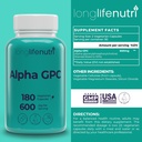 longlifenutri-alpha-gpc-600-mg-stabilize-2.jpg