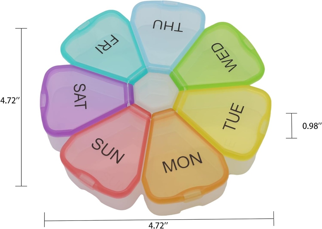 7-day-weekly-pill-round-organizer-shyste-3.jpg