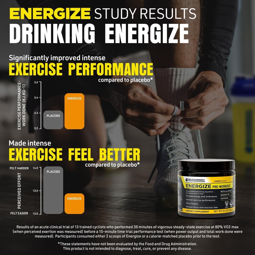 bodi-energize-pre-workout-powder---beta--6.jpg