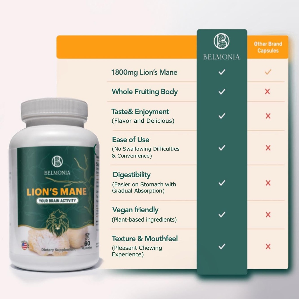 lions-mane-mushroom-gummies-5400mg-per-s-6.jpg