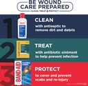 neosporin-original-first-aid-triple-anti-4.jpg