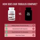 approved-science-tribulus-terrestris---3-5.jpg