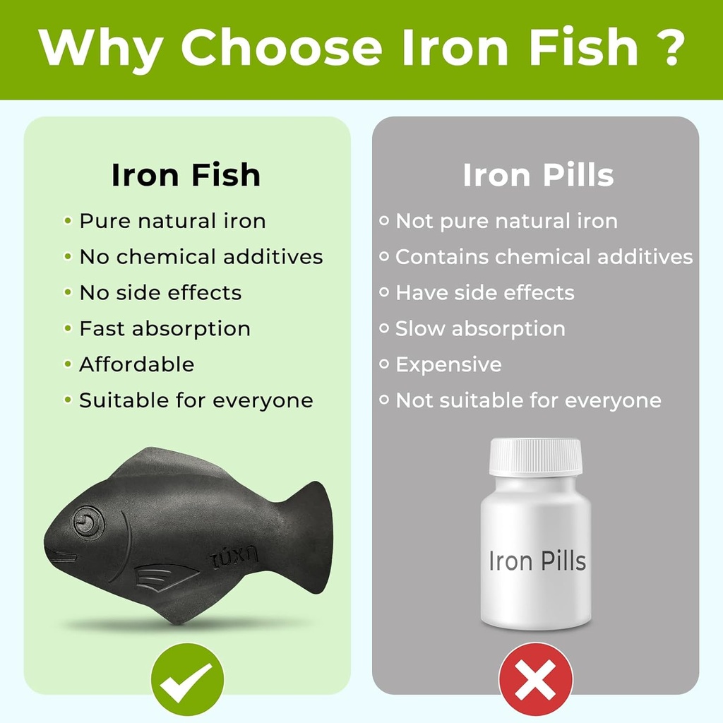 iron-fish-2-pack-iron-fish-for-iron-defi-3.jpg