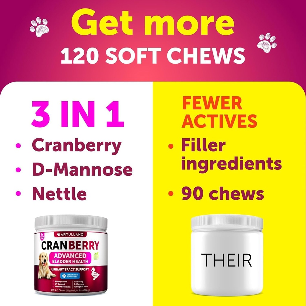dog-uti-treatment---cranberry-supplement-2.jpg