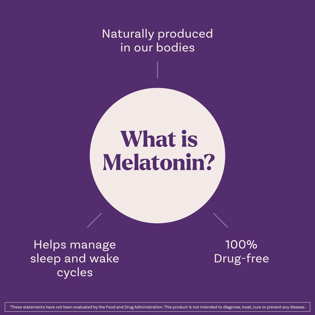 natrol-melatonin-10mg-time-release-table-5.jpg
