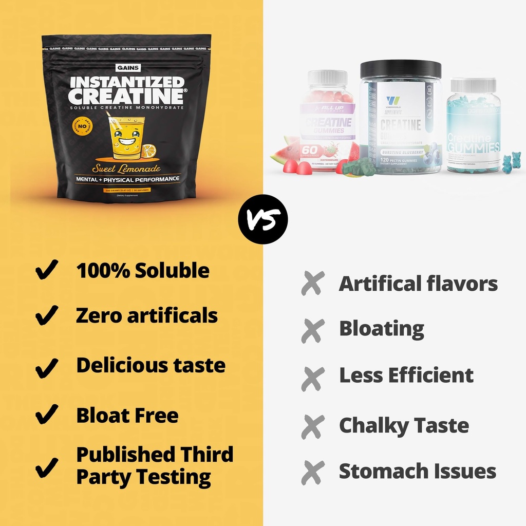 gains-in-bulk-instantized-creatine-monoh-5.jpg