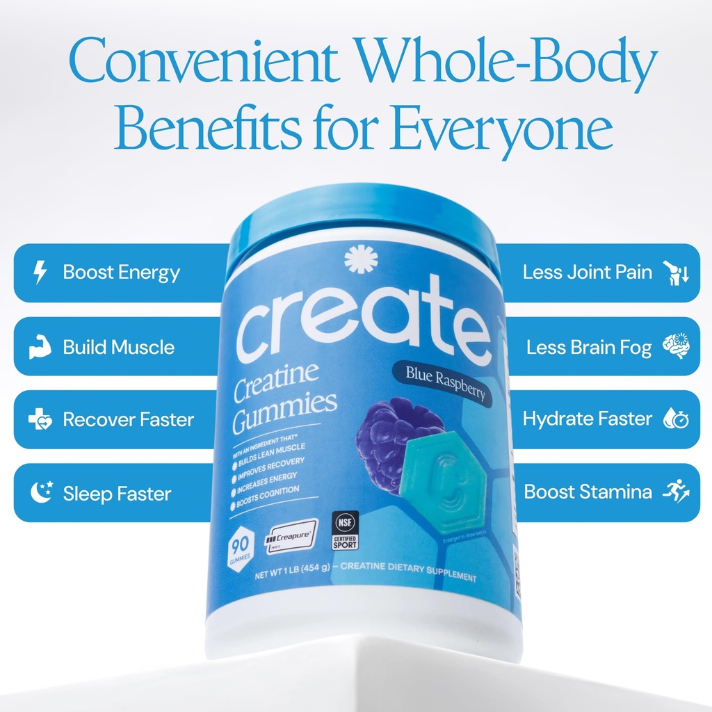 create-creatine-monohydrate-gummies-rock-5.jpg