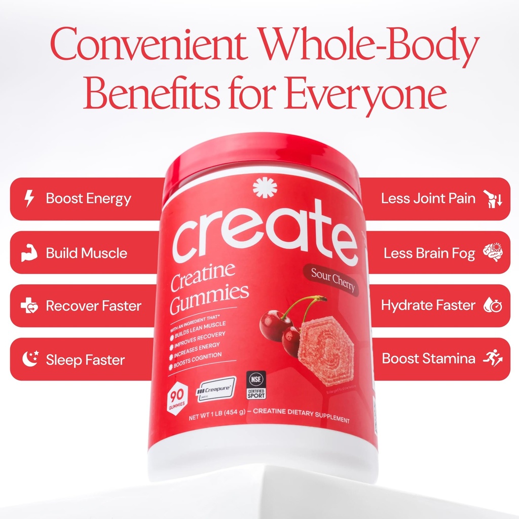 create-creatine-monohydrate-gummies-peac-5.jpg