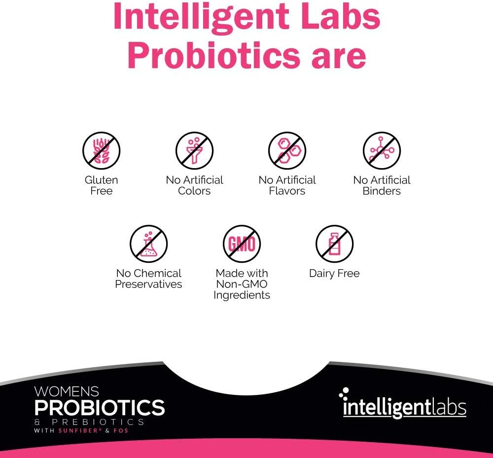 intelligent-labs-womens-probiotics-formu-6.jpg