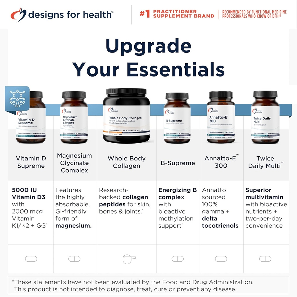 designs-for-health-ut-synergy-500mg-d-ma-6.jpg